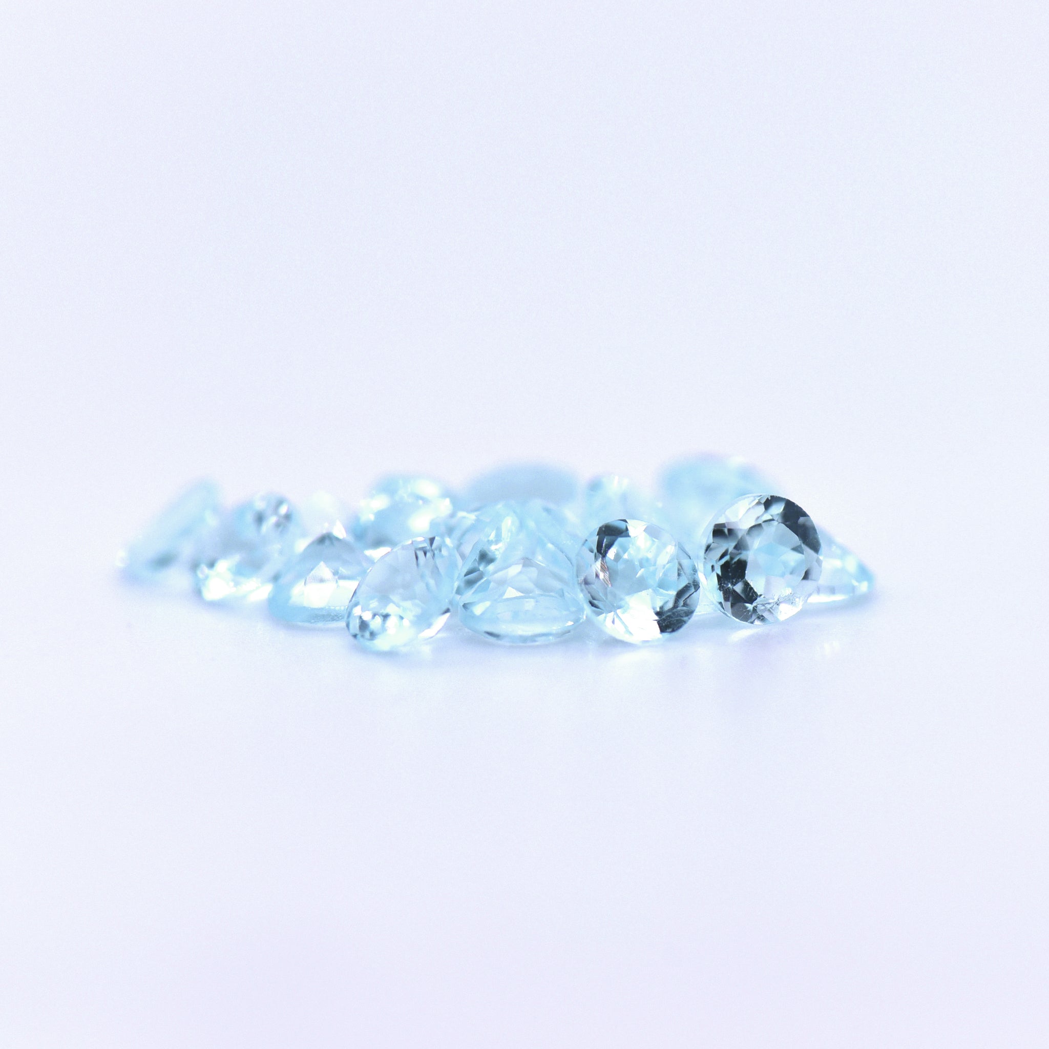 4mm Round Faceted Sky Blue Topaz