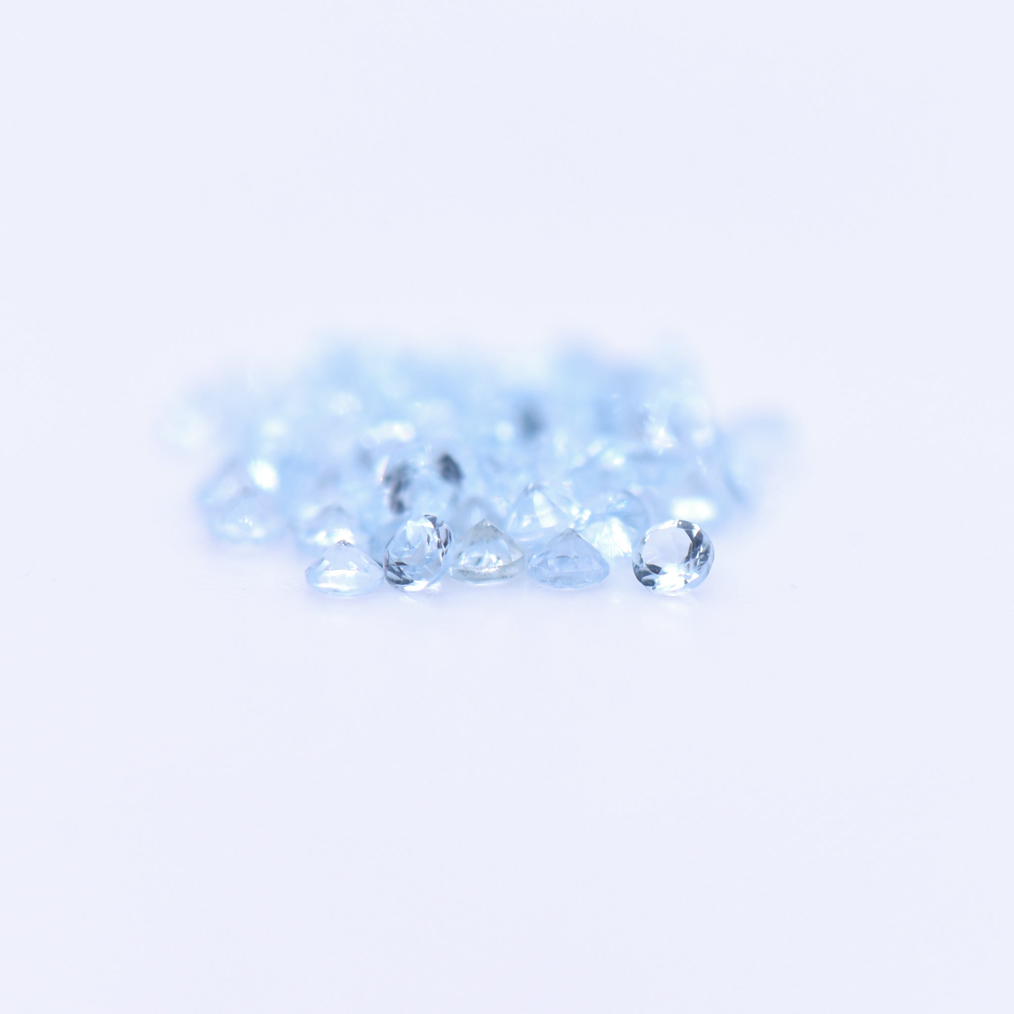 1.75mm Round Faceted Sky Blue Topaz